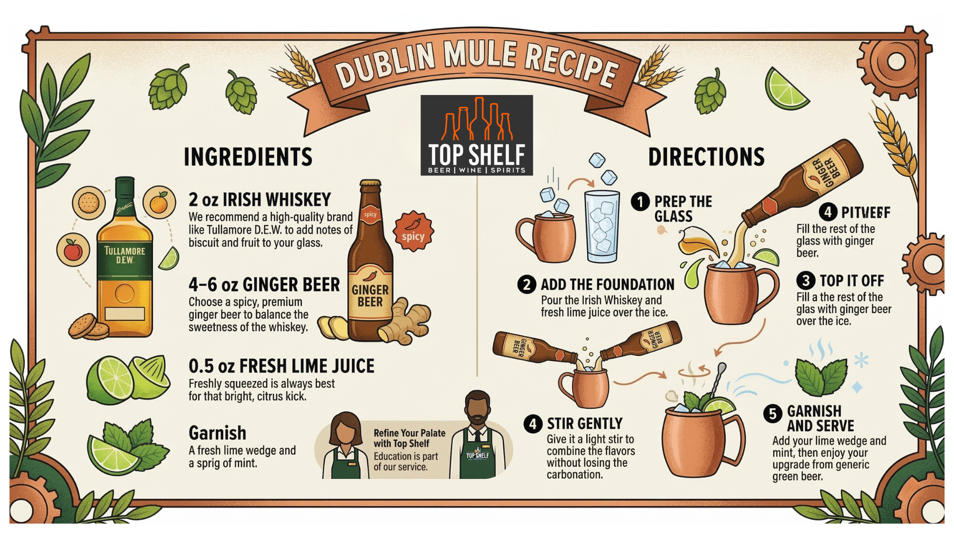 Dublin Mule REcipe