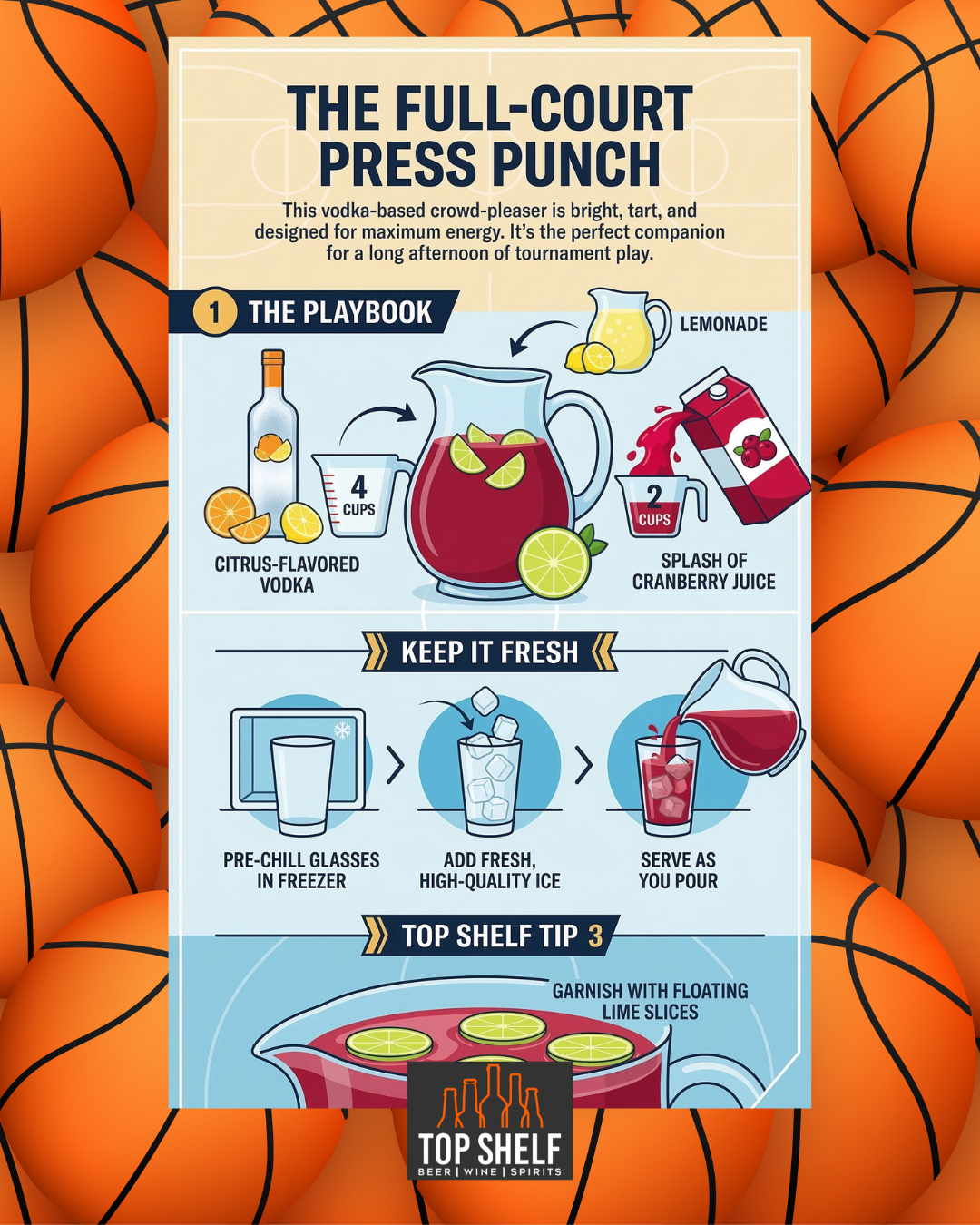 The Full-Court Press Punch
