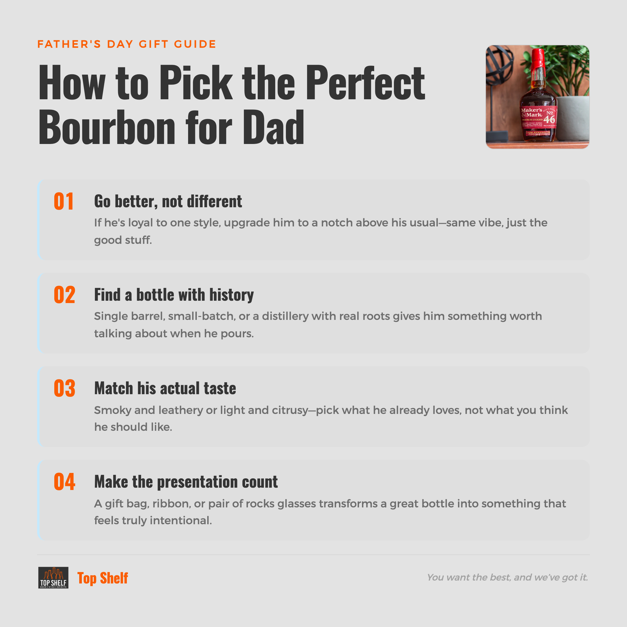 The best Father's Day bourbon gifts hit one (or more) of these notes:
