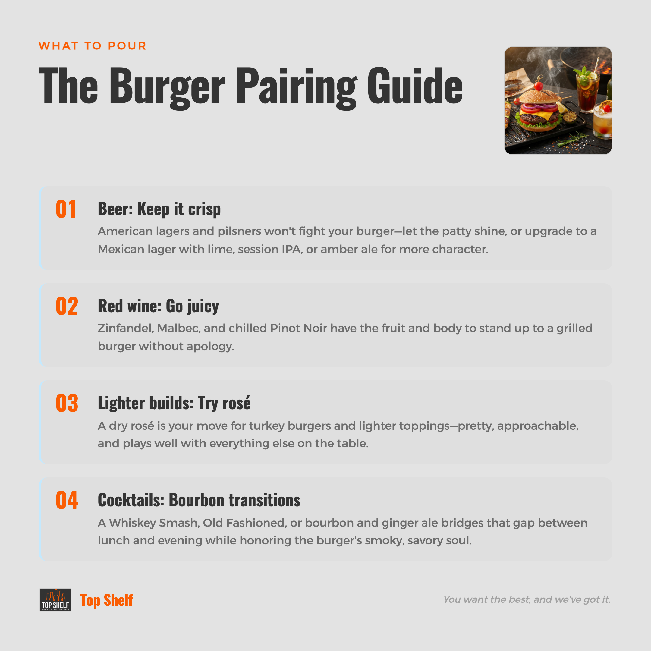 What to Pour with Burgers
