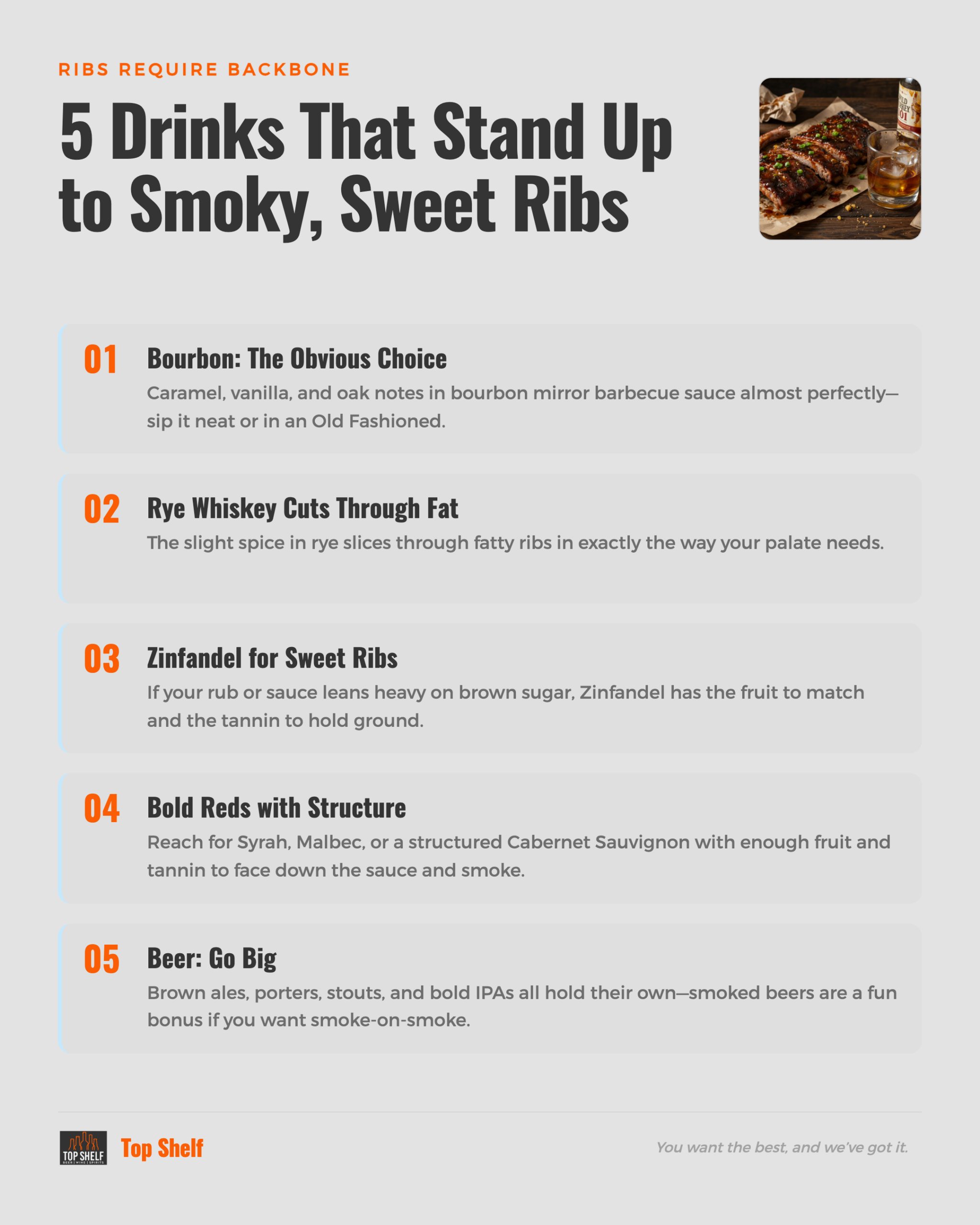 Ribs Deserve Bold Pours - Memorial Day BBQ pairings
