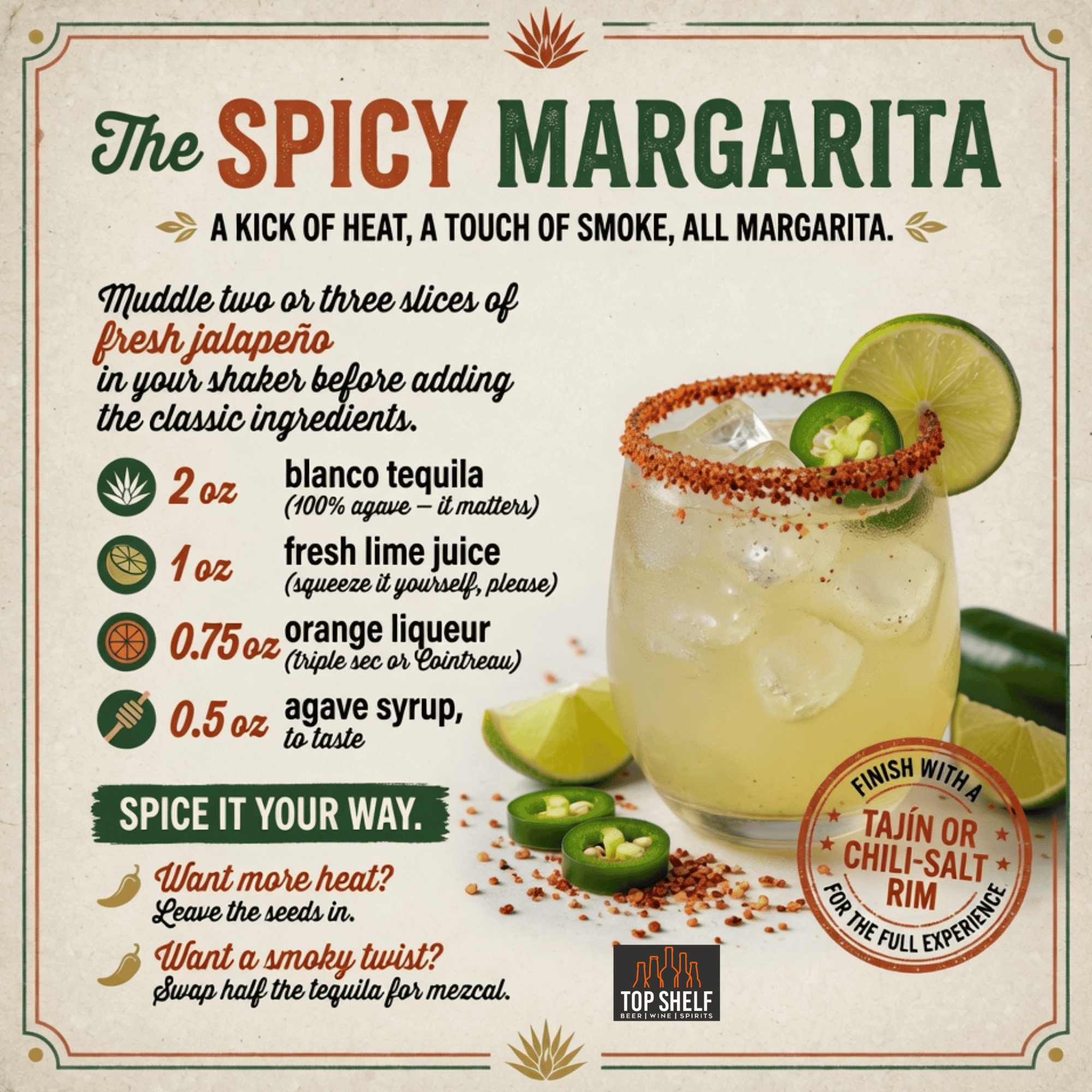 Spicy Margarita recipe