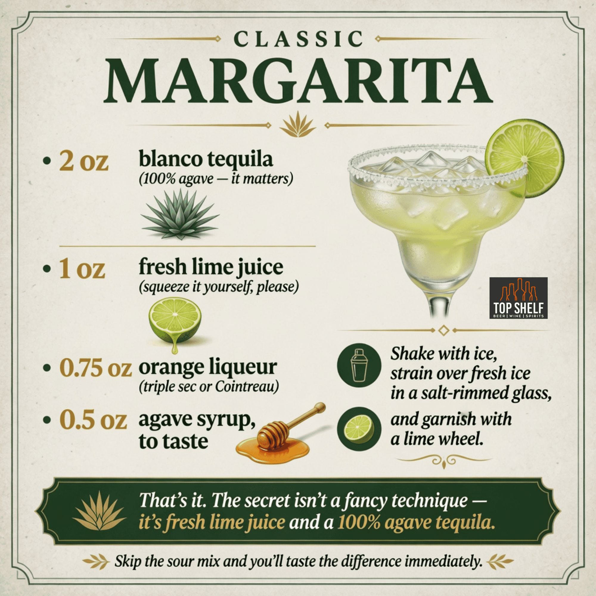 Classic Margarita recipe